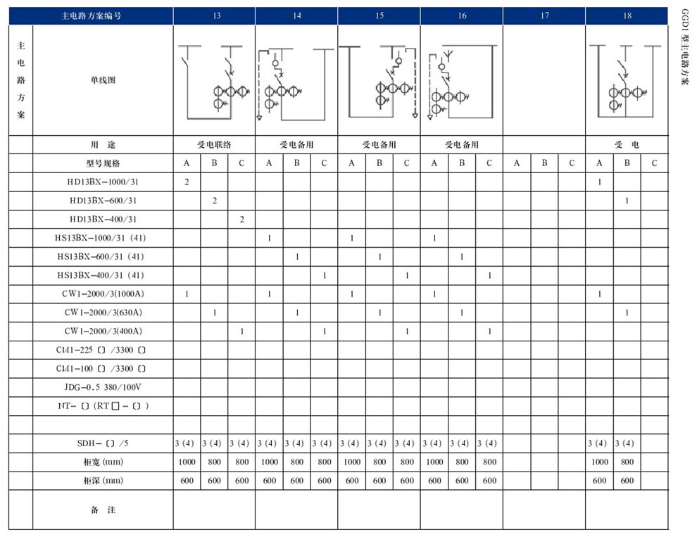 GGD型交流低壓配電柜(圖6)