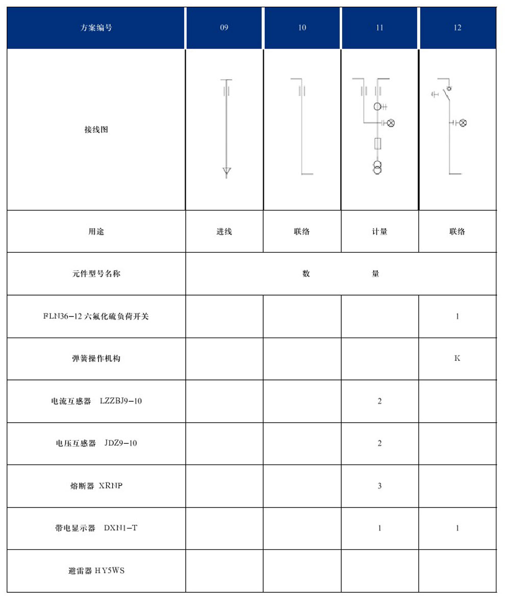 DYXG-12型交流高壓金屬環(huán)網(wǎng)開關(guān)設(shè)備(圖7)