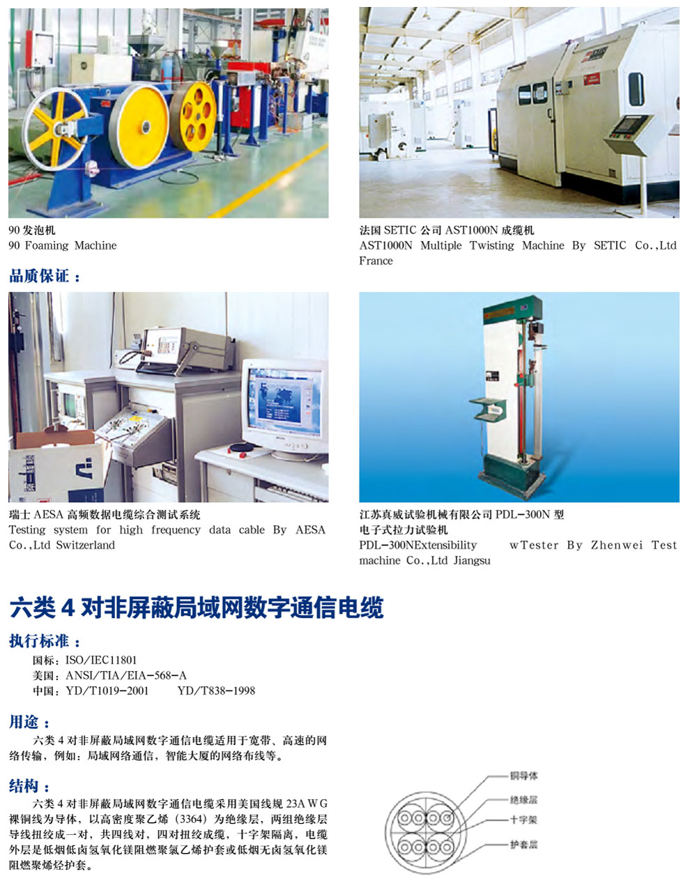 五類、超5類4對非屏蔽局域網(wǎng)數(shù)字通信電纜(圖4)